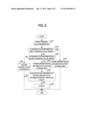 IMAGE PROCESSING APPARATUS, AND NON-TRANSITORY COMPUTER READABLE MEDIUM     STORING PROGRAM diagram and image