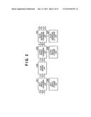 COLOR CONVERSION METHOD AND PROFILE GENERATION METHOD diagram and image