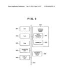 COLOR CONVERSION METHOD AND PROFILE GENERATION METHOD diagram and image