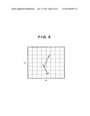 COLOR CONVERSION METHOD AND PROFILE GENERATION METHOD diagram and image