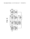 COLOR CONVERSION METHOD AND PROFILE GENERATION METHOD diagram and image