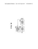 COLOR CONVERSION METHOD AND PROFILE GENERATION METHOD diagram and image