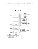 COLOR CONVERSION METHOD AND PROFILE GENERATION METHOD diagram and image