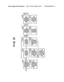 COLOR CONVERSION METHOD AND PROFILE GENERATION METHOD diagram and image