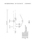 DYNAMIC AND ADAPTIVE CHANNEL SCANNING diagram and image