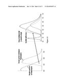 LED White Light Source with a Combined Remote Photoluminescent Converter diagram and image