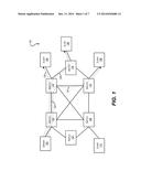 TECHNIQUES FOR END-TO-END NETWORK BANDWIDTH OPTIMIZATION USING SOFTWARE     DEFINED NETWORKING diagram and image