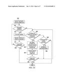 System and Method for an Agile Wireless Access Network diagram and image