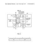 COMMUNICATION APPARTUS, COMMUNICATION METHOD, AND PROGRAM diagram and image