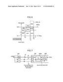 COMMUNICATION APPARTUS, COMMUNICATION METHOD, AND PROGRAM diagram and image