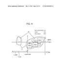 COMMUNICATION APPARTUS, COMMUNICATION METHOD, AND PROGRAM diagram and image