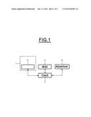 PROCESS FOR MANAGING A QUEUE OF DATA diagram and image