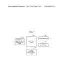 APPARATUS AND METHOD FOR BROADBAND WIRELESS LOCAL AREA COMMUNICATION diagram and image