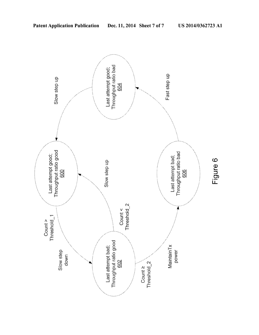 TRANSMISSION POWER ADAPTATION FOR WIRELESS COMMUNICATION - diagram, schematic, and image 08