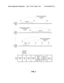 METHOD AND APPARATUS FOR COOPERATIVE CHANNEL SWITCHING diagram and image