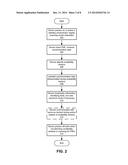 METHOD AND APPARATUS FOR COOPERATIVE CHANNEL SWITCHING diagram and image