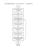 METHOD AND APPARATUS FOR COOPERATIVE CHANNEL SWITCHING diagram and image