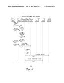 DISCONTINUOUS RECEPTION (DRX) CONTROLLER AND METHOD FOR DRX OPERATION diagram and image