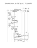 DISCONTINUOUS RECEPTION (DRX) CONTROLLER AND METHOD FOR DRX OPERATION diagram and image