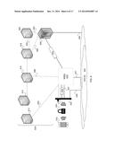 Wireless Services Gateway diagram and image