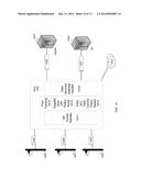 Wireless Services Gateway diagram and image