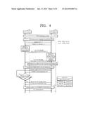 METHOD AND APPARATUS FOR BAND TRANSFER IN MULTIBAND COMMUNICATION SYSTEM diagram and image