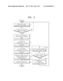 METHOD AND APPARATUS FOR BAND TRANSFER IN MULTIBAND COMMUNICATION SYSTEM diagram and image