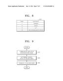 METHOD AND APPARATUS FOR BAND TRANSFER IN MULTIBAND COMMUNICATION SYSTEM diagram and image