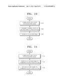 METHOD AND APPARATUS FOR BAND TRANSFER IN MULTIBAND COMMUNICATION SYSTEM diagram and image