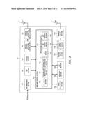 CORDLESS TELEPHONE EQUIPMENT, CORDLESS TELEPHONE SYSTEM, AND CORDLESS     TELEPHONE COMMUNICATION METHOD diagram and image