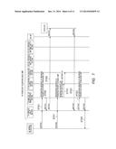 CORDLESS TELEPHONE EQUIPMENT, CORDLESS TELEPHONE SYSTEM, AND CORDLESS     TELEPHONE COMMUNICATION METHOD diagram and image