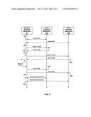 SYNCHRONIZED WIRELESS DISPLAY DEVICES diagram and image