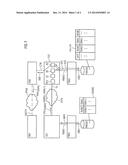 Method, Communication System and Communication Terminal for the     Transmission of Data diagram and image