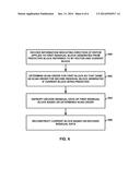 RESIDUAL DIFFERENTIAL PULSE CODE MODULATION (DPCM) EXTENSIONS AND     HARMONIZATION WITH TRANSFORM SKIP, ROTATION, AND SCANS diagram and image