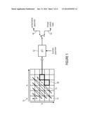 TRANSFORM COEFFICIENT CODING diagram and image