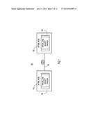 Securing Virtual Lane Physical Layers diagram and image