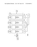 Securing Virtual Lane Physical Layers diagram and image