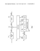 Securing Virtual Lane Physical Layers diagram and image