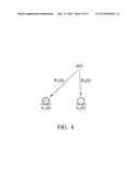 METHOD FOR CALIBRATING PERFORMANCE OF SMALL ARRAY MICROPHONES diagram and image