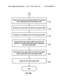 Receiver Intelligibility Enhancement System diagram and image