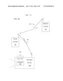 HAND-HELD DEVICE FOR  BIOMETRIC IDENTIFICATION diagram and image