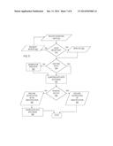 HAND-HELD DEVICE FOR  BIOMETRIC IDENTIFICATION diagram and image