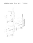 METHOD AND APPARATUS FOR GENERATING A MEDICAL IMAGE, AND METHOD OF     GENERATING PERSONALIZED PARAMETER VALUE diagram and image