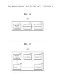 METHOD AND APPARATUS FOR GENERATING A MEDICAL IMAGE, AND METHOD OF     GENERATING PERSONALIZED PARAMETER VALUE diagram and image