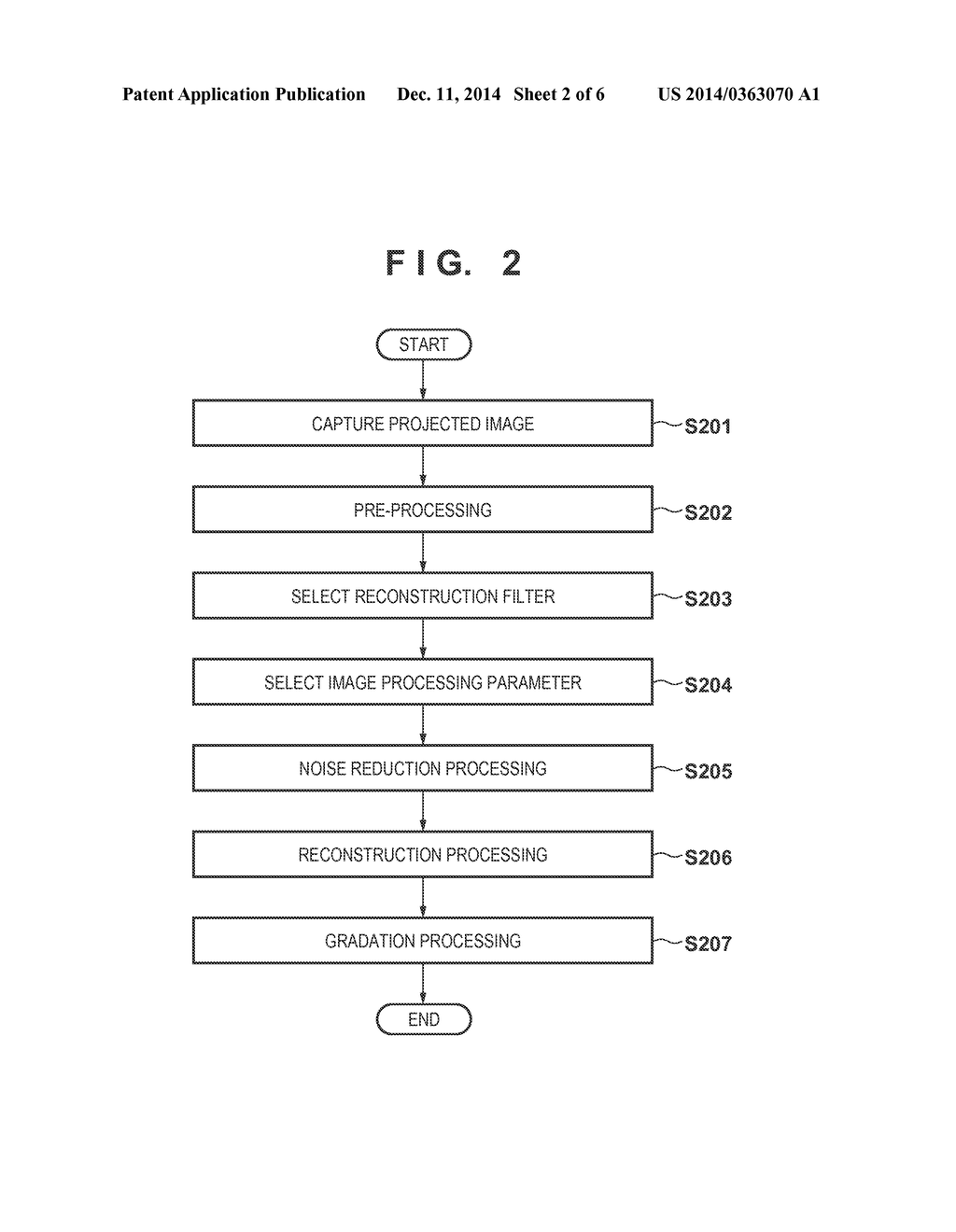 IMAGE PROCESSING APPARATUS, TOMOGRAPHY APPARATUS, IMAGE PROCESSING     METHOD, AND STORAGE MEDIUM - diagram, schematic, and image 03