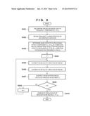 IMAGE PROCESSING APPARATUS, TOMOGRAPHY APPARATUS, IMAGE PROCESSING     METHOD, AND STORAGE MEDIUM diagram and image