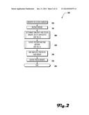 METHOD AND SYSTEM TO DETECT AND SELECT BEST PHOTOGRAPHS diagram and image