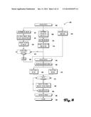 METHOD AND SYSTEM TO DETECT AND SELECT BEST PHOTOGRAPHS diagram and image