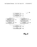 METHOD AND SYSTEM TO DETECT AND SELECT BEST PHOTOGRAPHS diagram and image