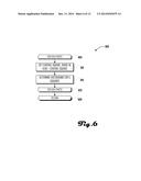 METHOD AND SYSTEM TO DETECT AND SELECT BEST PHOTOGRAPHS diagram and image